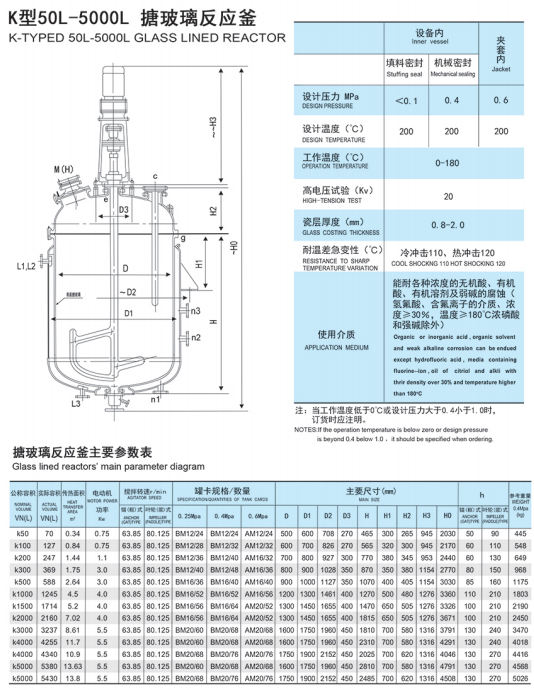 桃色视频污版规格型号(图1)