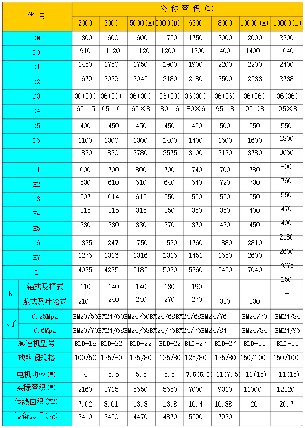 桃色视频污版技术规格表(图4)