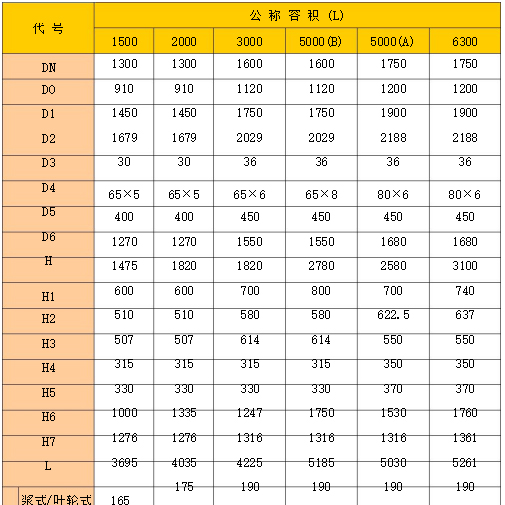 桃色视频污版国标