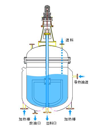 电加热91桃色永久看片收费