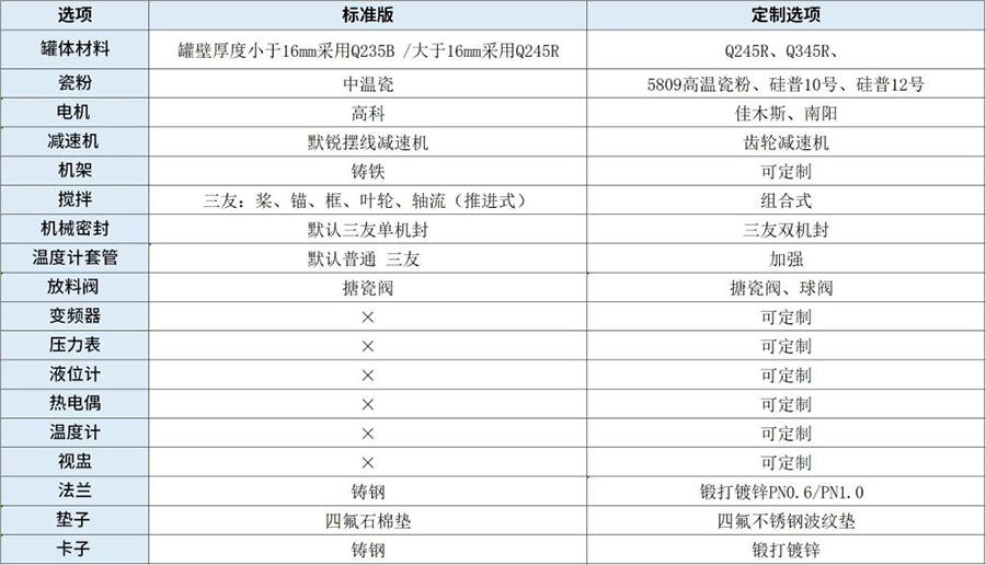 开式桃色视频污版